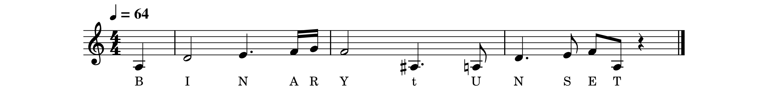 Modified sheet music for 'Binary Sunset'